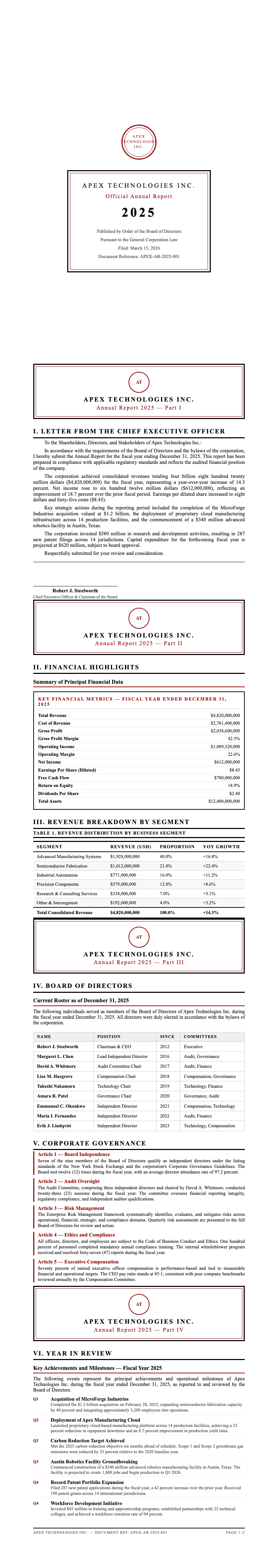 Government gazette annual report